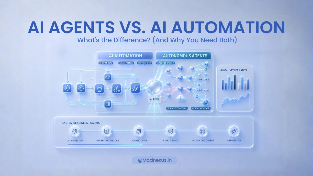 AI Agents vs. AI Automation: What’s the Difference? (And Why You Need Both)