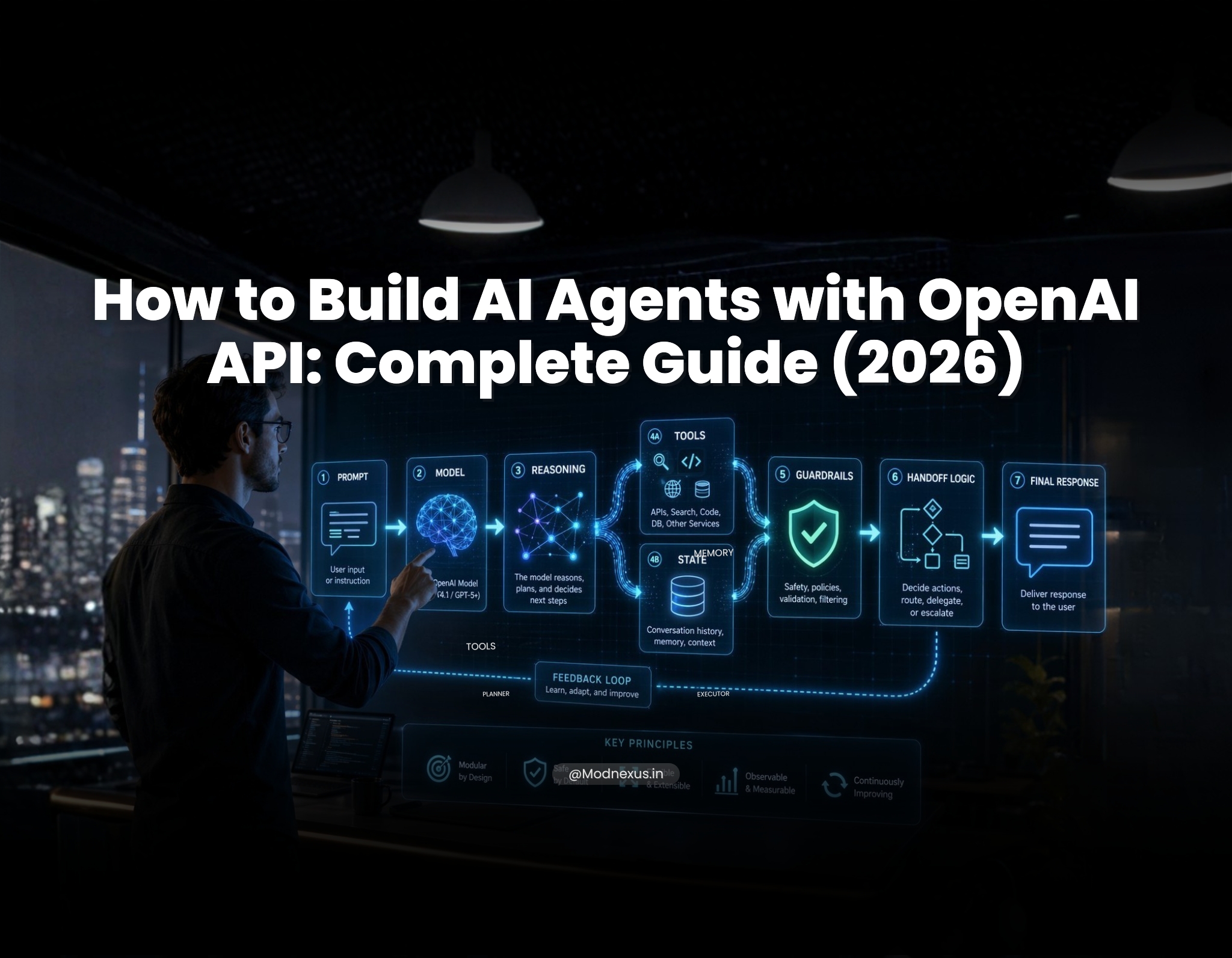 the process of building AI agents with the OpenAI API, including steps like input processing, model interaction, tool integration, and workflow automation.