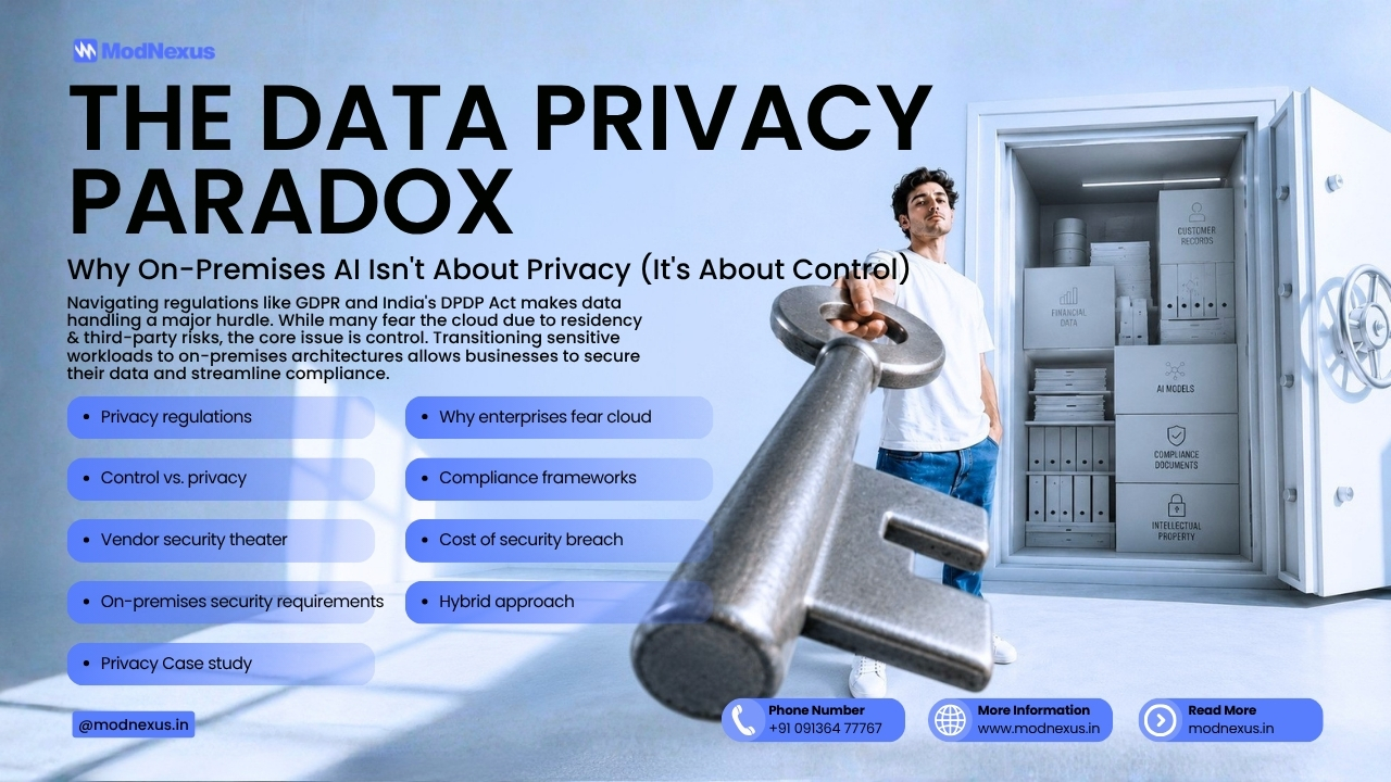 The Data Privacy Paradox: Why On-Premises AI Isn’t About Privacy (It’s About Control)